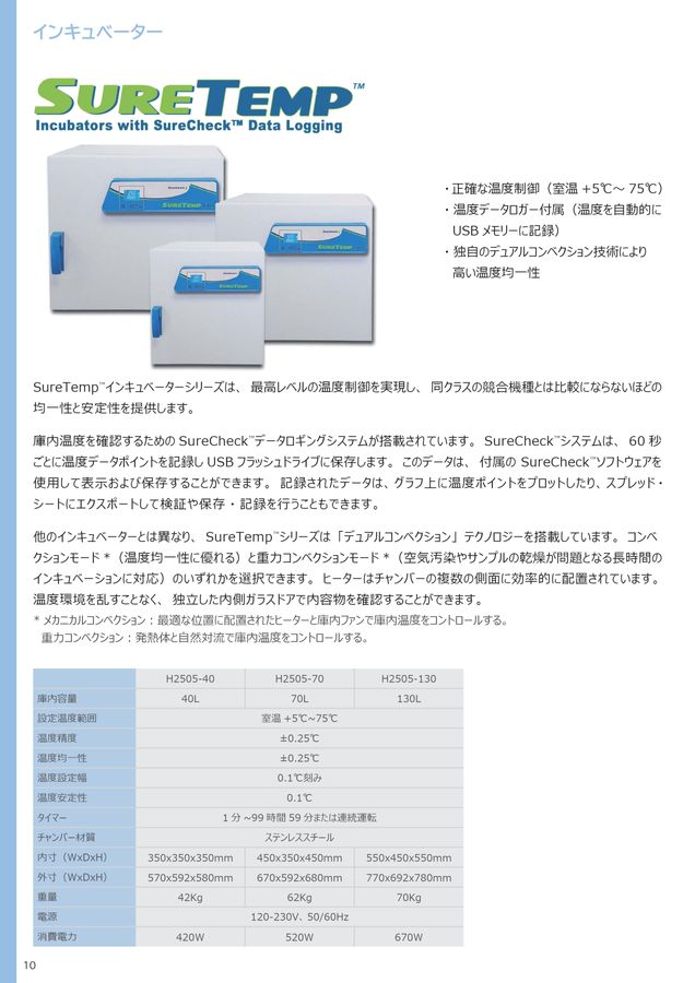ELISA 関連機器カタログ