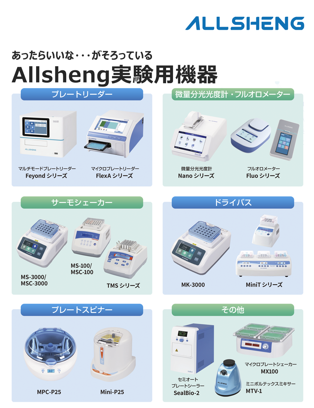 pharmalab_Allsheng
